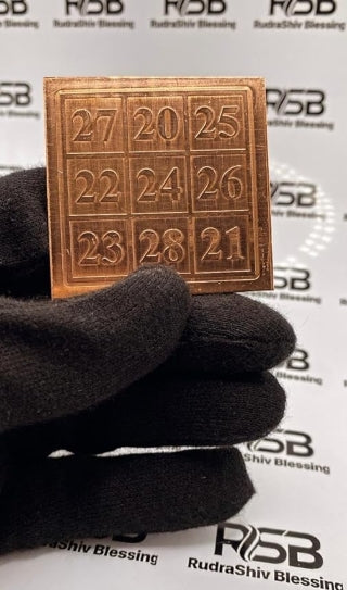 Kuber Card Yantra 3 Inch