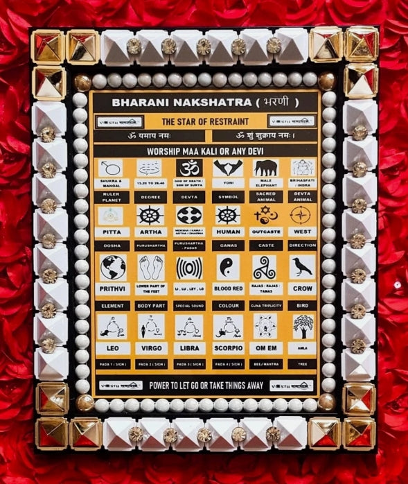 Bharani Nakshatra Frame Combine Power Of Yantra/Mantra/Pyramid Energized