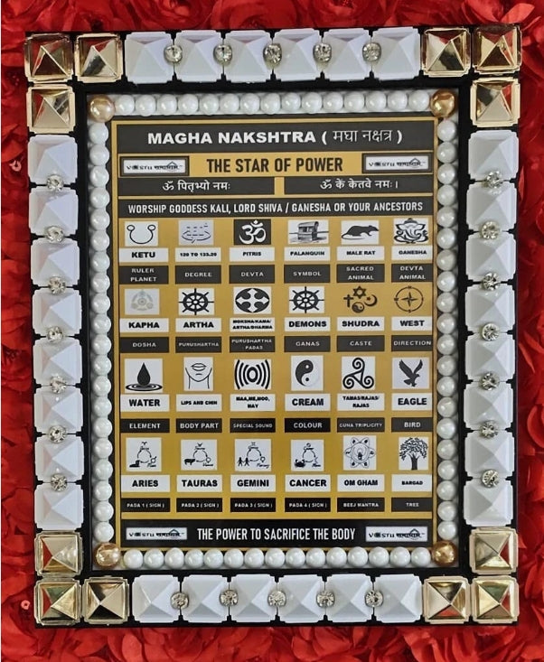 Magha Nakshatra Frame Combine Power Of Yantra/Mantra/Pyramid Energized