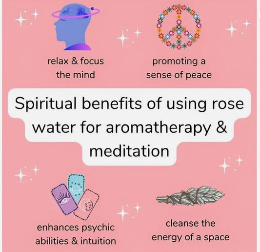 Natural Rose Water 100% Original For Spiritual Use/ Skin Use Fragrance (100 ML)