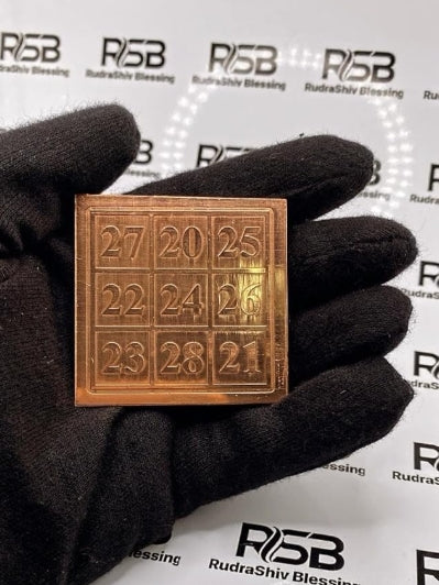 Kuber Card Yantra 12 Inch