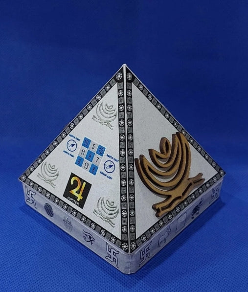North East Directional Pyramid To Balance Energy & Remove Negativity Energized