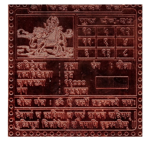 Guru (Jupiter) Planet Yantra 9 Inch
