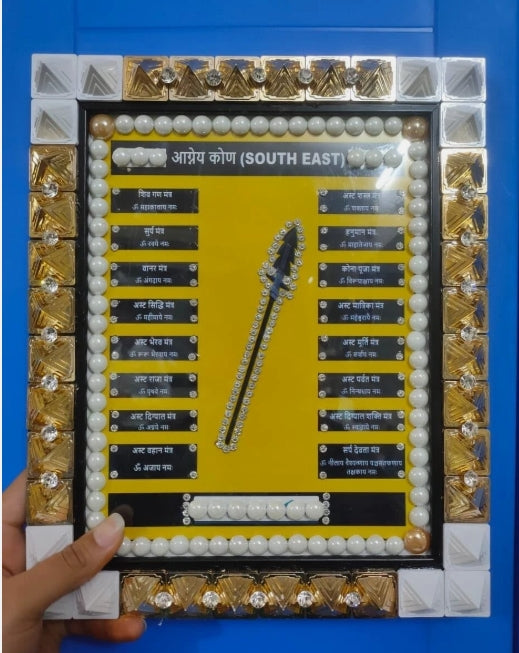 South East Disha/Direction Frame With Pyramid & Mantra For Vastu Dosh Nivaran