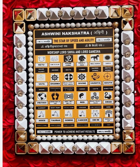 Ashwini Nakshatra Frame Combine Power Of Yantra/Mantra/Pyramid Energized