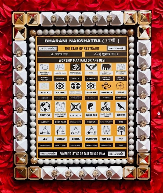 Bharani Nakshatra Frame Combine Power Of Yantra/Mantra/Pyramid Energized