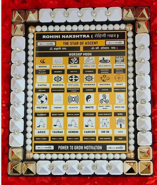 Rohini Nakshatra Frame Combine Power Of Yantra/Mantra/Pyramid Energized