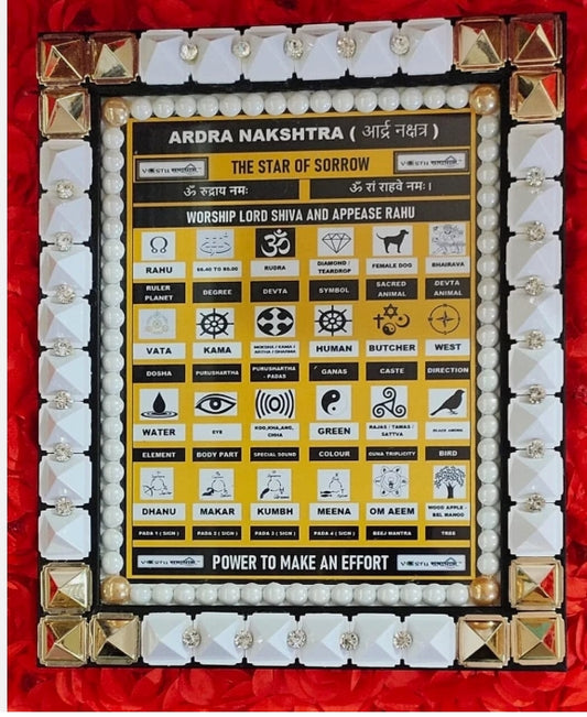 Ardra Nakshatra Frame Combine Power Of Yantra/Mantra/Pyramid Energized