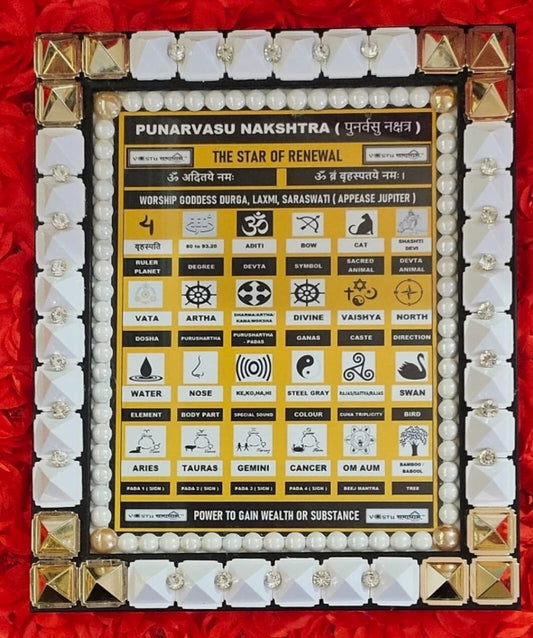 Punarvasu Nakshatra Frame Combine Power Of Yantra/Mantra/Pyramid Energized