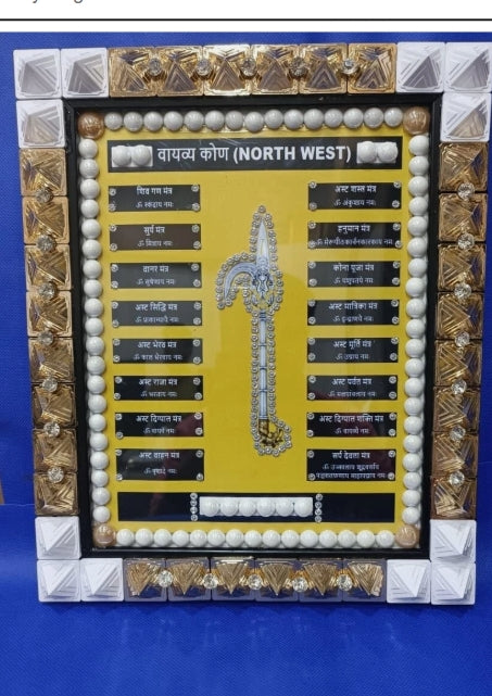 North West Disha/Direction Frame With Pyramid & Mantra For Vastu Dosh Nivaran