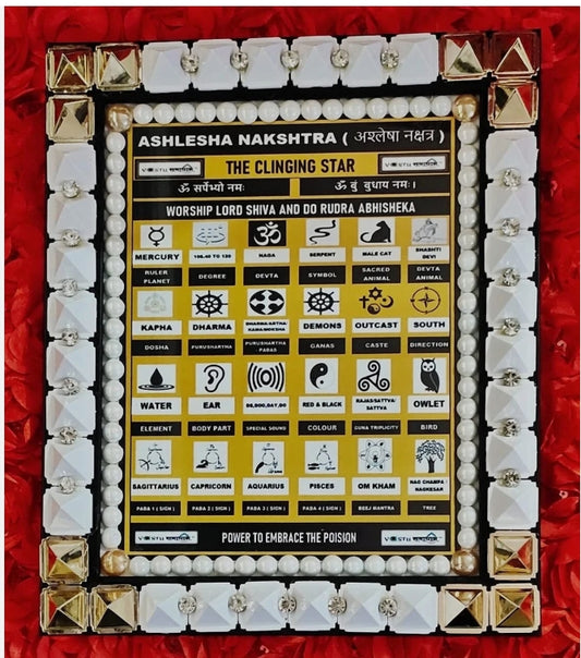 Ashlesha Nakshatra Frame Combine Power Of Yantra/Mantra/Pyramid Energized