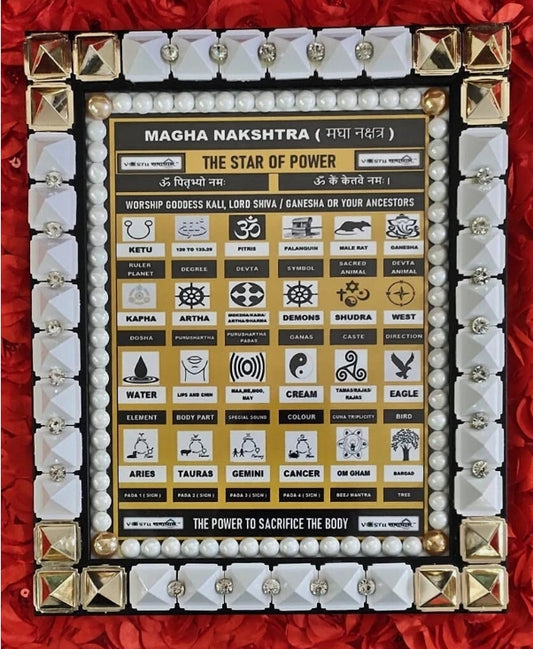 Magha Nakshatra Frame Combine Power Of Yantra/Mantra/Pyramid Energized