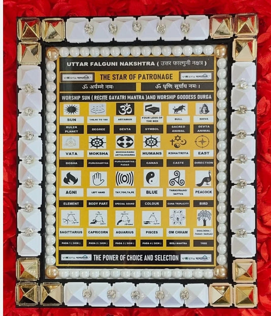 Uttar Phalguni Nakshatra Frame Combine Power Of Yantra/Mantra/Pyramid Energized