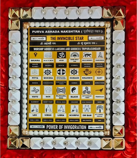 Purva Ashada Nakshatra Frame Combine Power Of Yantra/Mantra/Pyramid Energized
