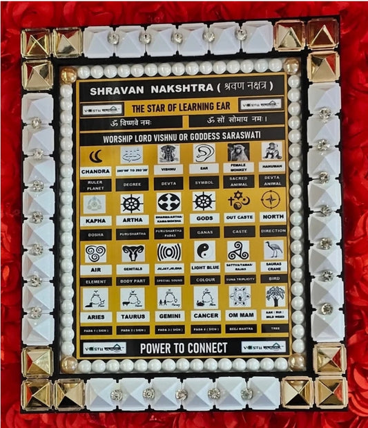 Shravan Nakshatra Frame Combine Power Of Yantra/Mantra/Pyramid Energized