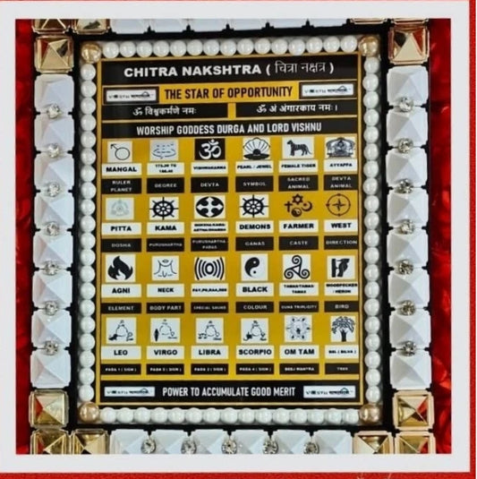 Pyra Chitra Nakshatra Frame Combine Power Of Yantra/Mantra/Pyramid Energized