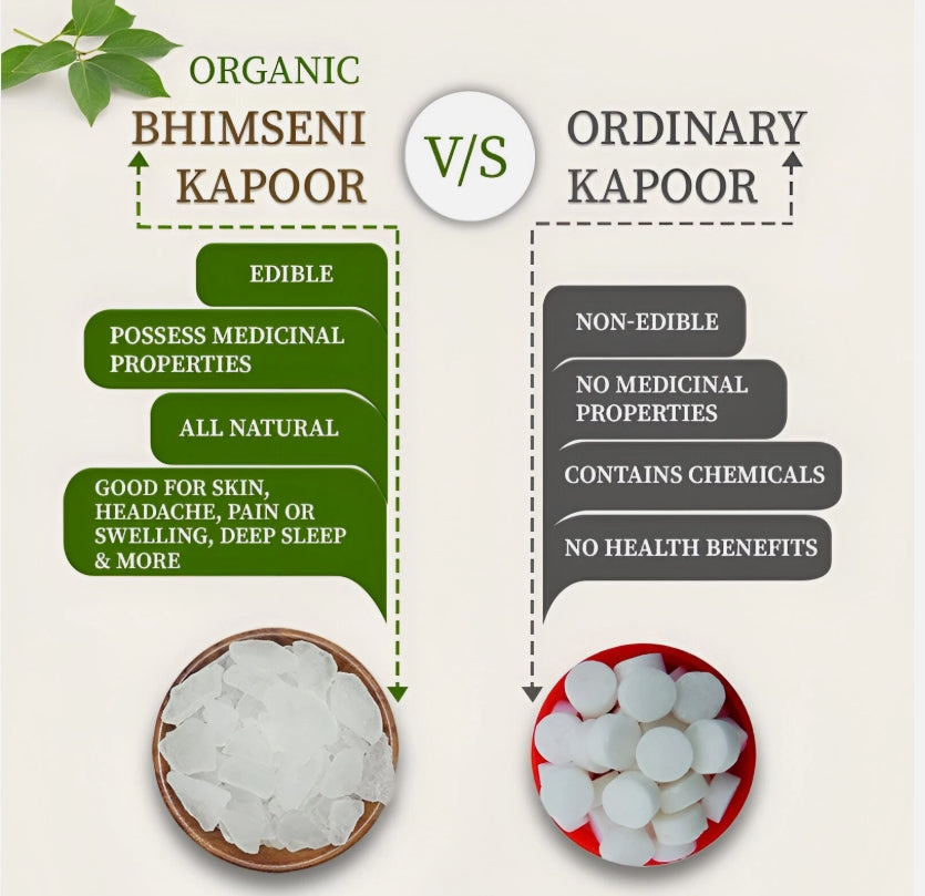 Natural Bhimseni Kapur Powder / 100% Pure Bhimseni Camphor For Pooja Meditation.